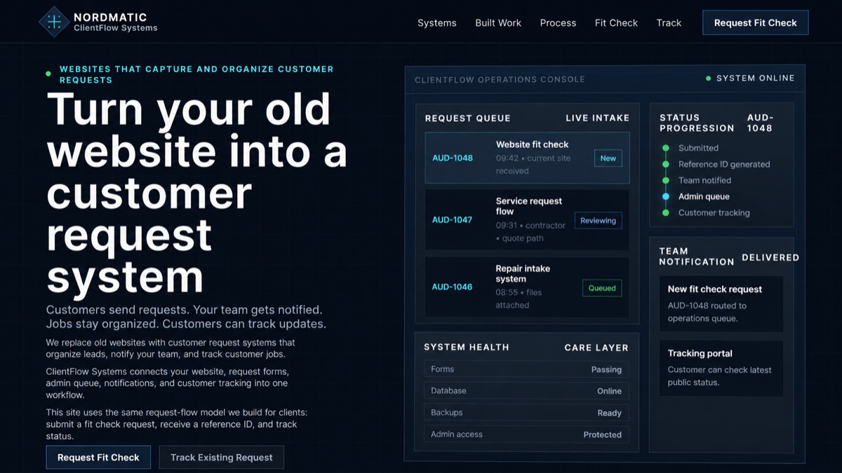 Nordmatic ClientFlow Systems website screenshot showing live request-flow model